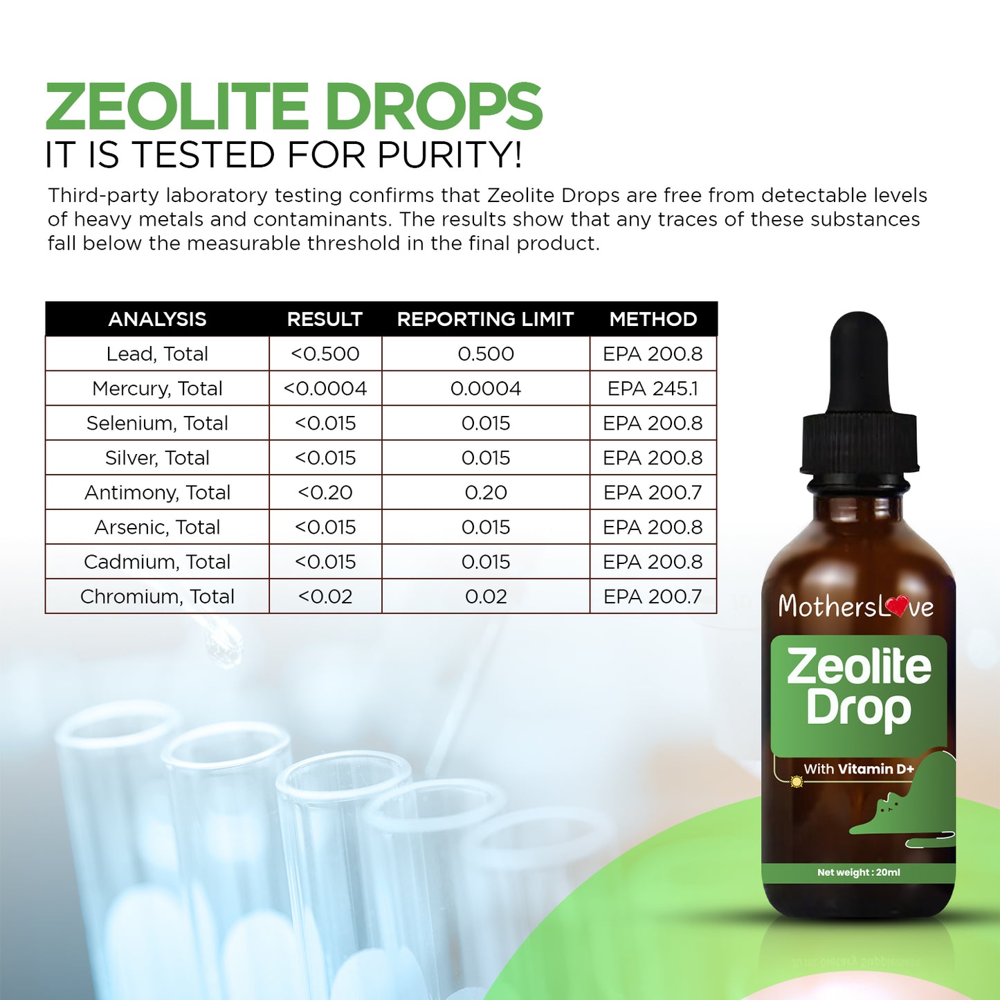 Mothers Love® Zeolite