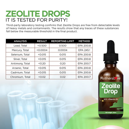 Mothers Love® Zeolite